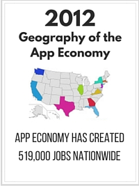 App Economy Report 2012